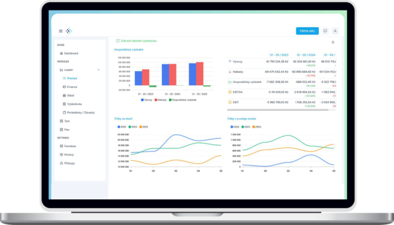 FameDash platforma